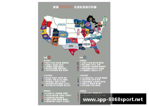 NBA球队分区图解及最新赛事动态