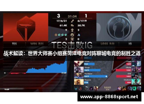 战术解读：世界大师赛小组赛菏泽电竞对阵聊城电竞的制胜之道