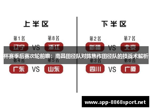 杯赛季后赛次轮前瞻：南昌田径队对阵焦作田径队的技战术解析